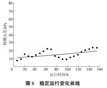 污水處理設備__全康環(huán)保QKEP