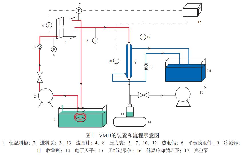 污水處理設備__全康環(huán)保QKEP