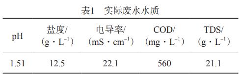 污水處理設備__全康環(huán)保QKEP