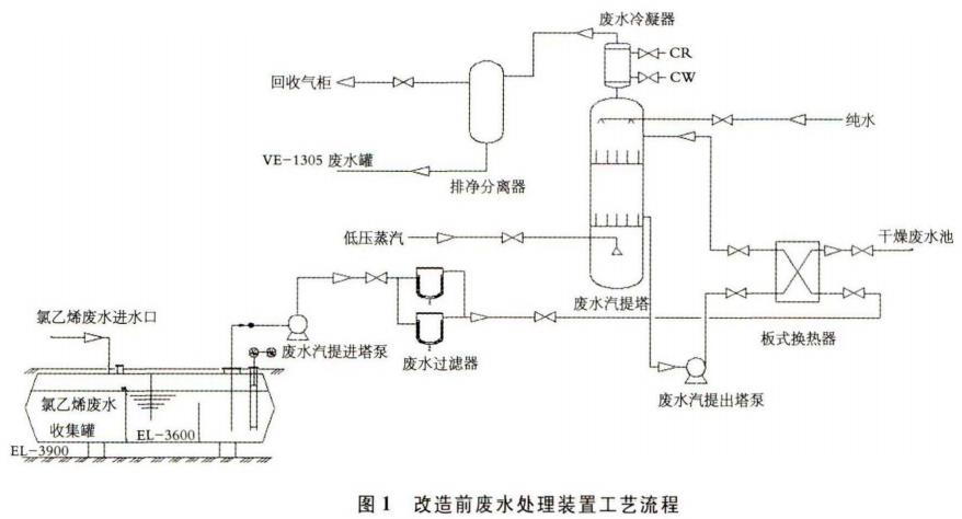 污水處理設備__全康環(huán)保QKEP
