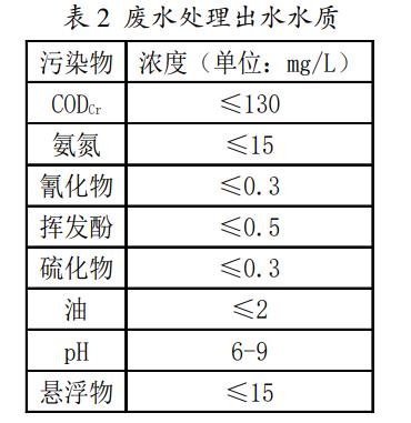 污水處理設備__全康環(huán)保QKEP