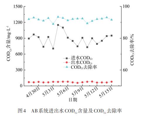 污水處理設備__全康環(huán)保QKEP