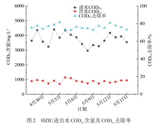 污水處理設備__全康環(huán)保QKEP