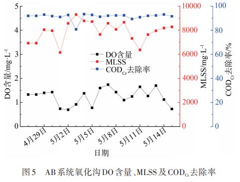 污水處理設備__全康環(huán)保QKEP