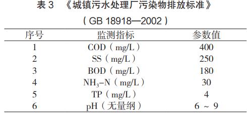 污水處理設備__全康環(huán)保QKEP