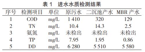 污水處理設備__全康環(huán)保QKEP