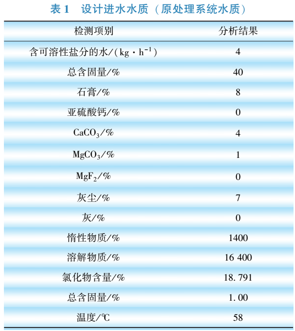 污水處理設備__全康環(huán)保QKEP
