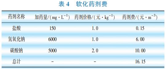 污水處理設備__全康環(huán)保QKEP