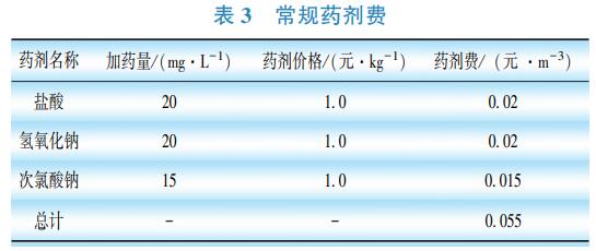 污水處理設備__全康環(huán)保QKEP