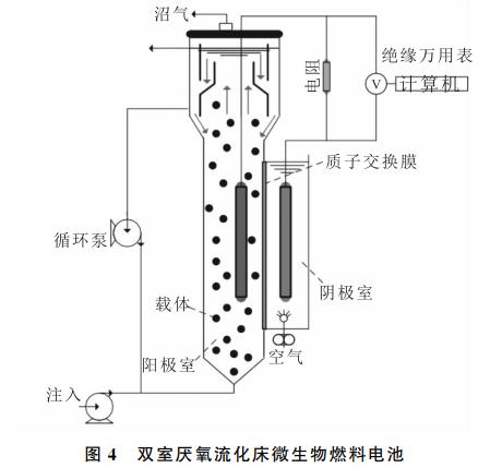 污水處理設備__全康環(huán)保QKEP