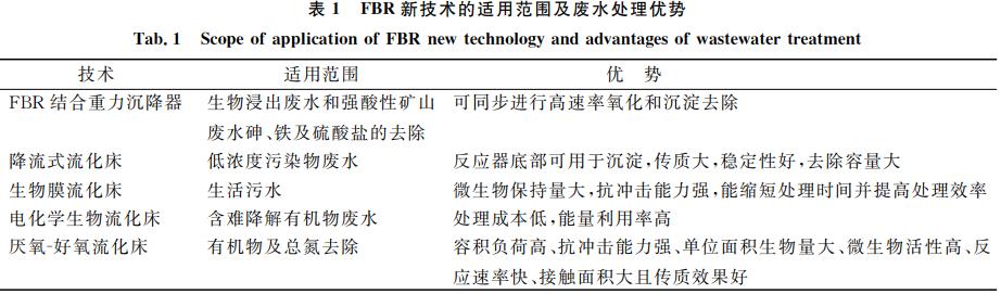 污水處理設備__全康環(huán)保QKEP