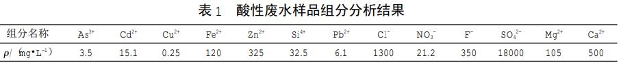 污水處理設備__全康環(huán)保QKEP
