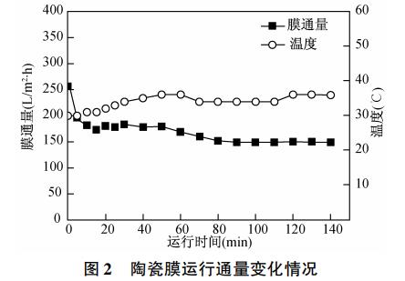 污水處理設備__全康環(huán)保QKEP