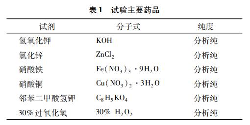 污水處理設備__全康環(huán)保QKEP