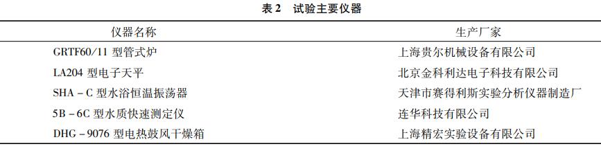污水處理設備__全康環(huán)保QKEP