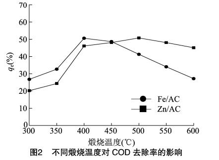 污水處理設備__全康環(huán)保QKEP