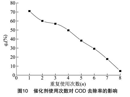 污水處理設備__全康環(huán)保QKEP