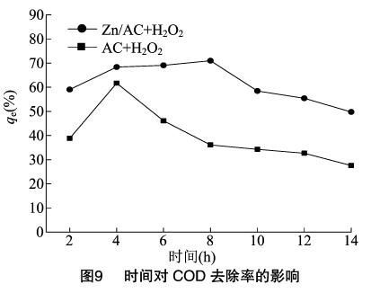 污水處理設備__全康環(huán)保QKEP