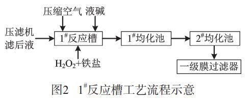 污水處理設備__全康環(huán)保QKEP