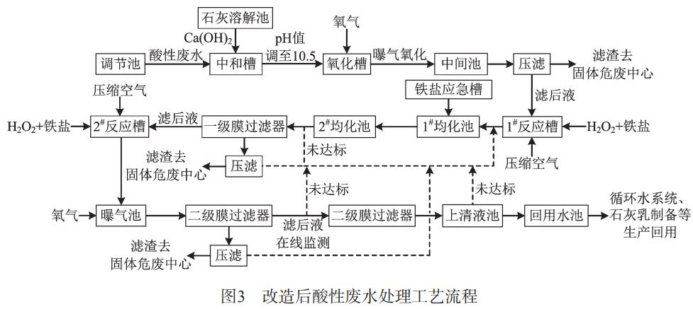 污水處理設備__全康環(huán)保QKEP