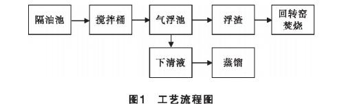 污水處理設備__全康環(huán)保QKEP