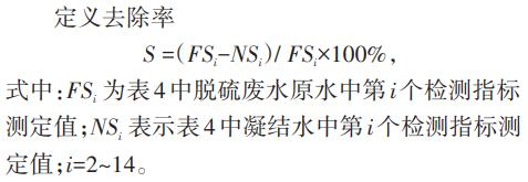 污水處理設備__全康環(huán)保QKEP