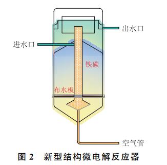 污水處理設備__全康環(huán)保QKEP