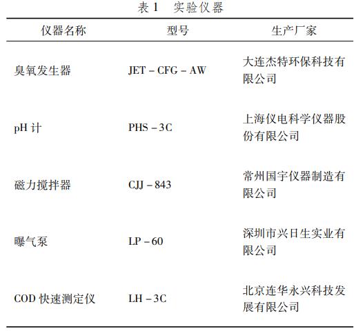 污水處理設備__全康環(huán)保QKEP