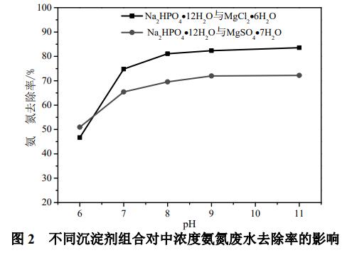 污水處理設備__全康環(huán)保QKEP