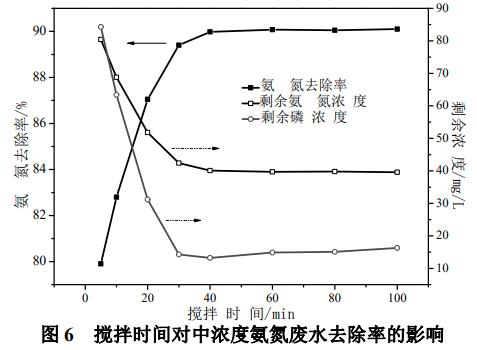 污水處理設備__全康環(huán)保QKEP