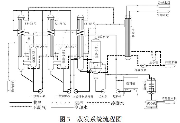 污水處理設備__全康環(huán)保QKEP
