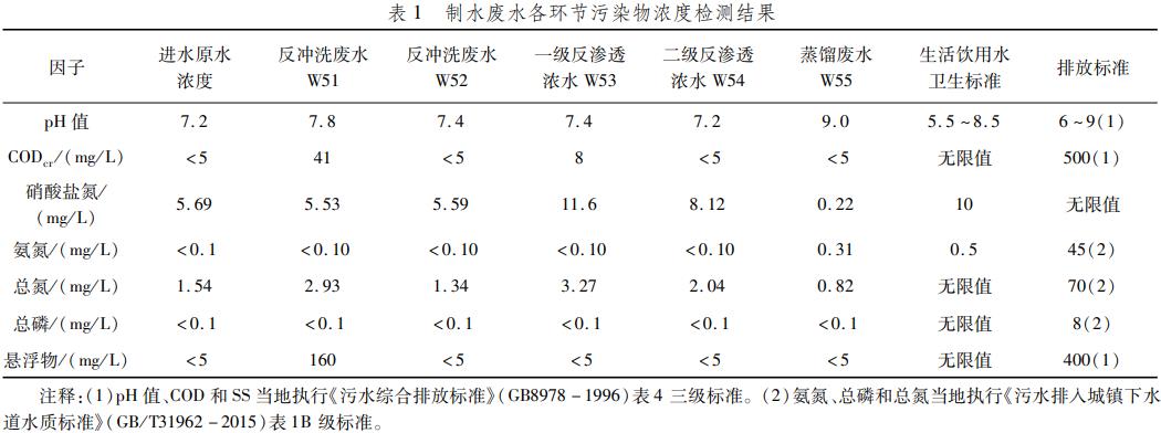 污水處理設備__全康環(huán)保QKEP