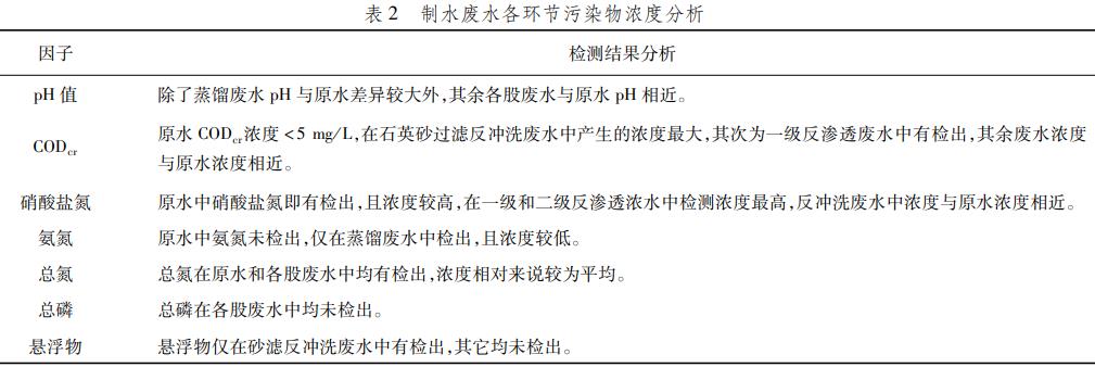 污水處理設備__全康環(huán)保QKEP