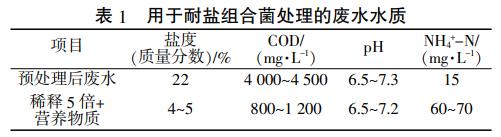 污水處理設備__全康環(huán)保QKEP