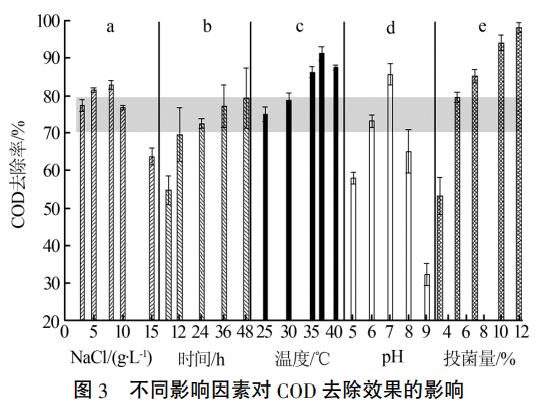 污水處理設備__全康環(huán)保QKEP