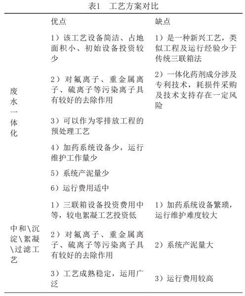 污水處理設備__全康環(huán)保QKEP