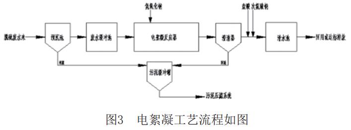 污水處理設備__全康環(huán)保QKEP