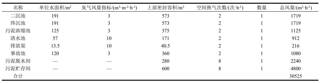 污水處理設備__全康環(huán)保QKEP