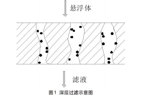 污水處理設備__全康環(huán)保QKEP