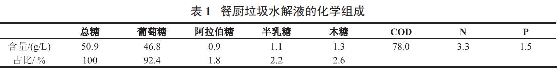 污水處理設備__全康環(huán)保QKEP