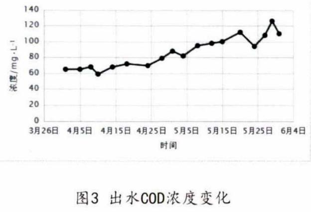 污水處理設備__全康環(huán)保QKEP