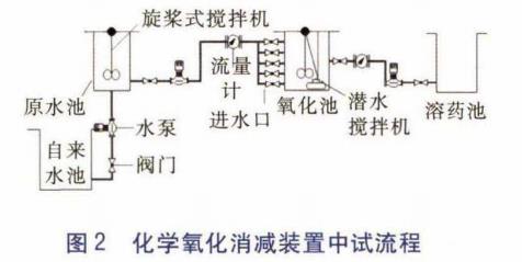 污水處理設備__全康環(huán)保QKEP