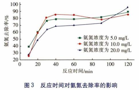 污水處理設備__全康環(huán)保QKEP