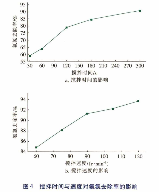 污水處理設備__全康環(huán)保QKEP