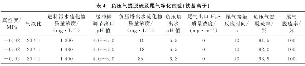 污水處理設備__全康環(huán)保QKEP