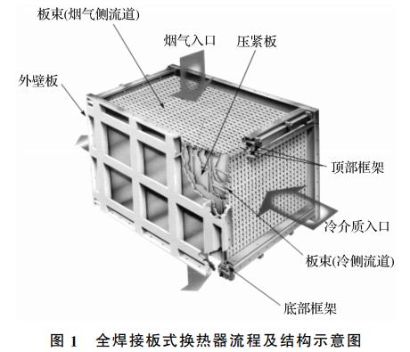 污水處理設備__全康環(huán)保QKEP