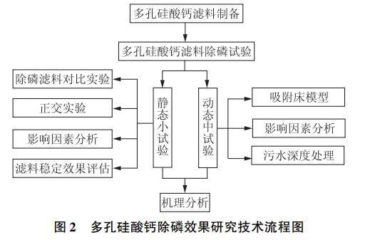 污水處理設備__全康環(huán)保QKEP