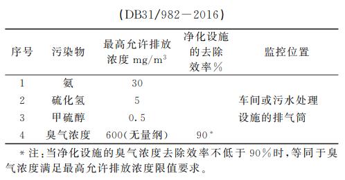 污水處理設備__全康環(huán)保QKEP