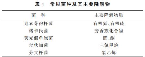 污水處理設備__全康環(huán)保QKEP