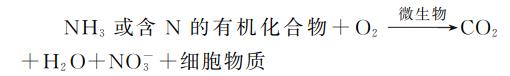 污水處理設備__全康環(huán)保QKEP